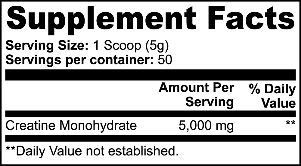 FOUNDATION — Creatine Hydration